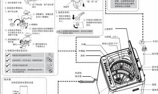 海尔小神童洗衣机55公斤按电源无电