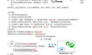 高中生物选修一第六章知识点总结