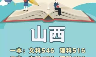 兰州理工大学大一分班考试考什么